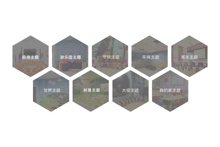 更多主题