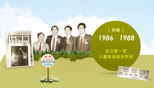突破